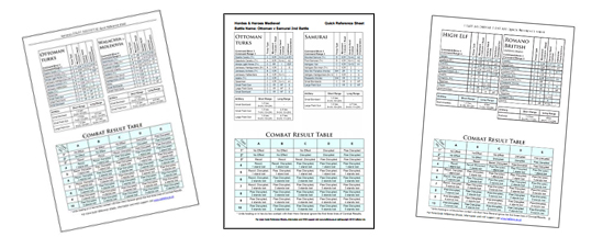 Example of Quick Reference Sheets