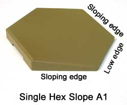 Single slope hexes