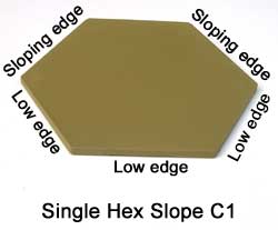 Single slope hex