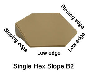 Single slope hex