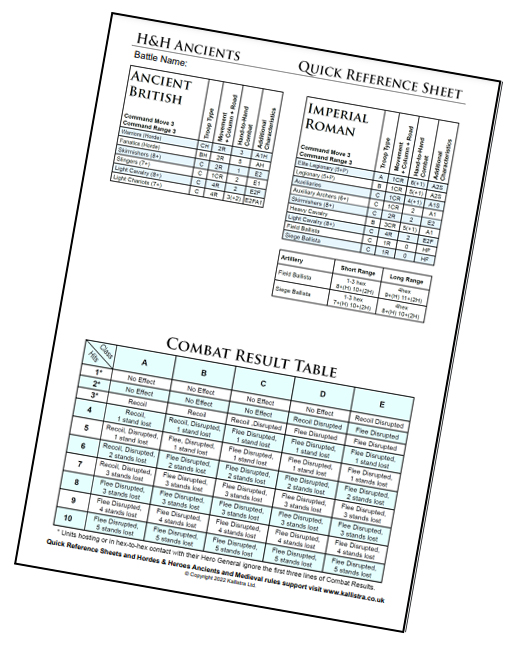 Example of an  Ancients Quick Reference Sheet