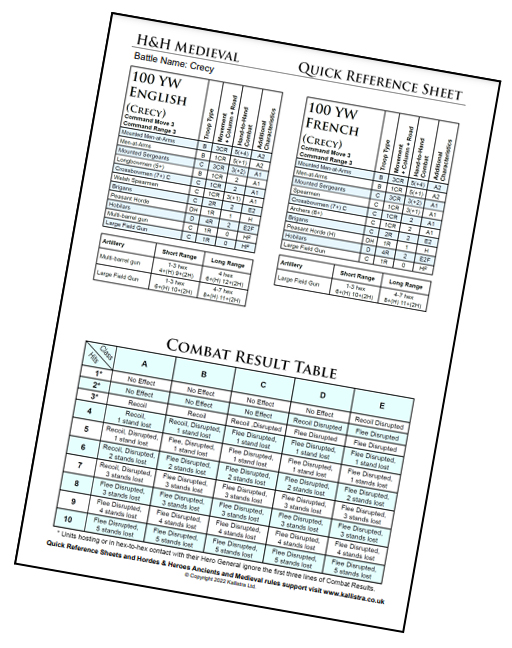 Click here for the Medieval Quick Reference Sheet Generator